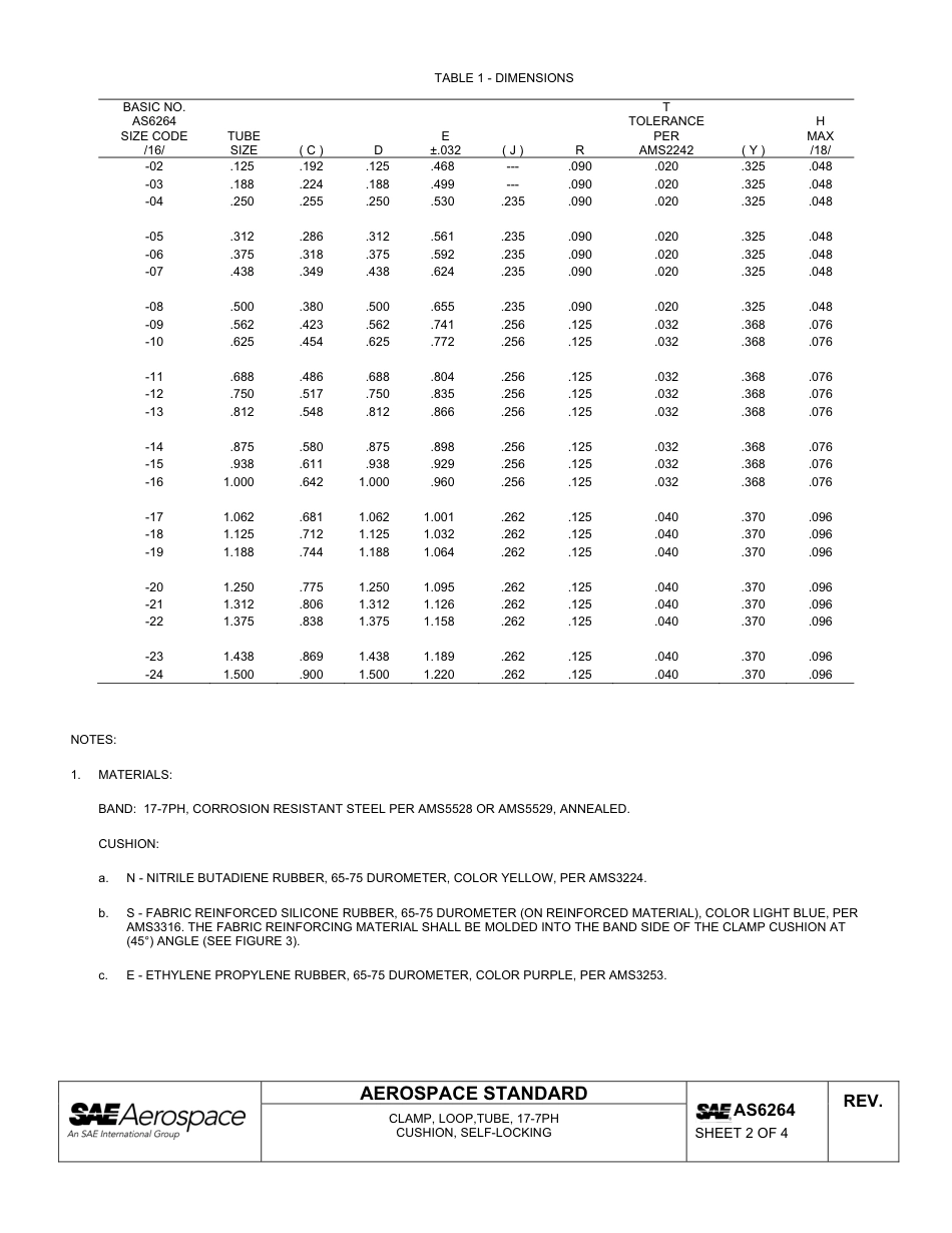 SAE AS6264-2013.pdf_第2页