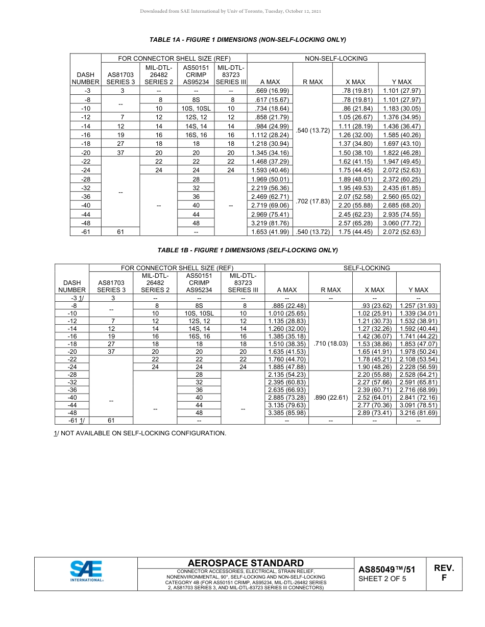SAE AS85049-51F-2019.pdf_第2页