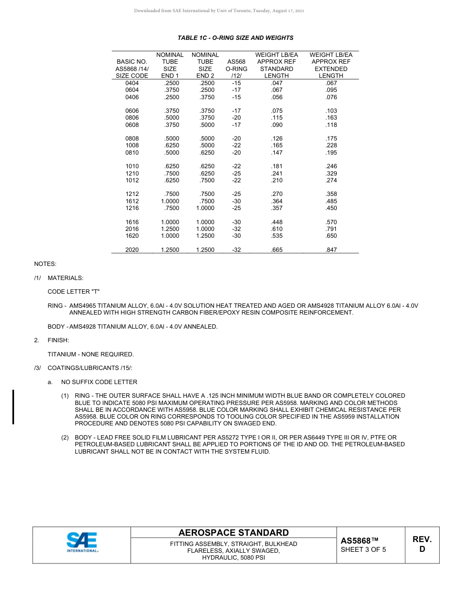 SAE AS5810C-2020.pdf_第3页