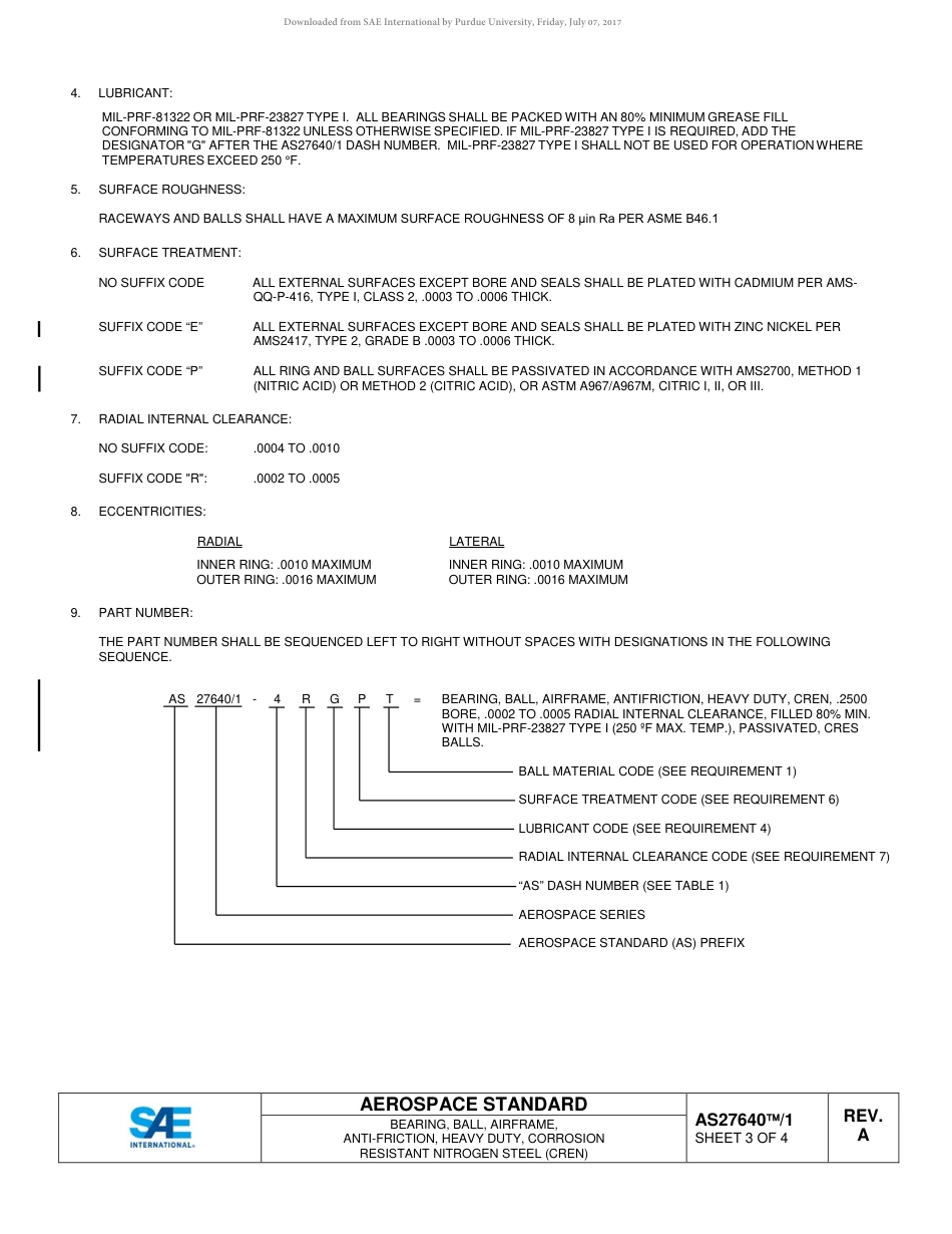 SAE AS27640-1A-2016.pdf_第3页