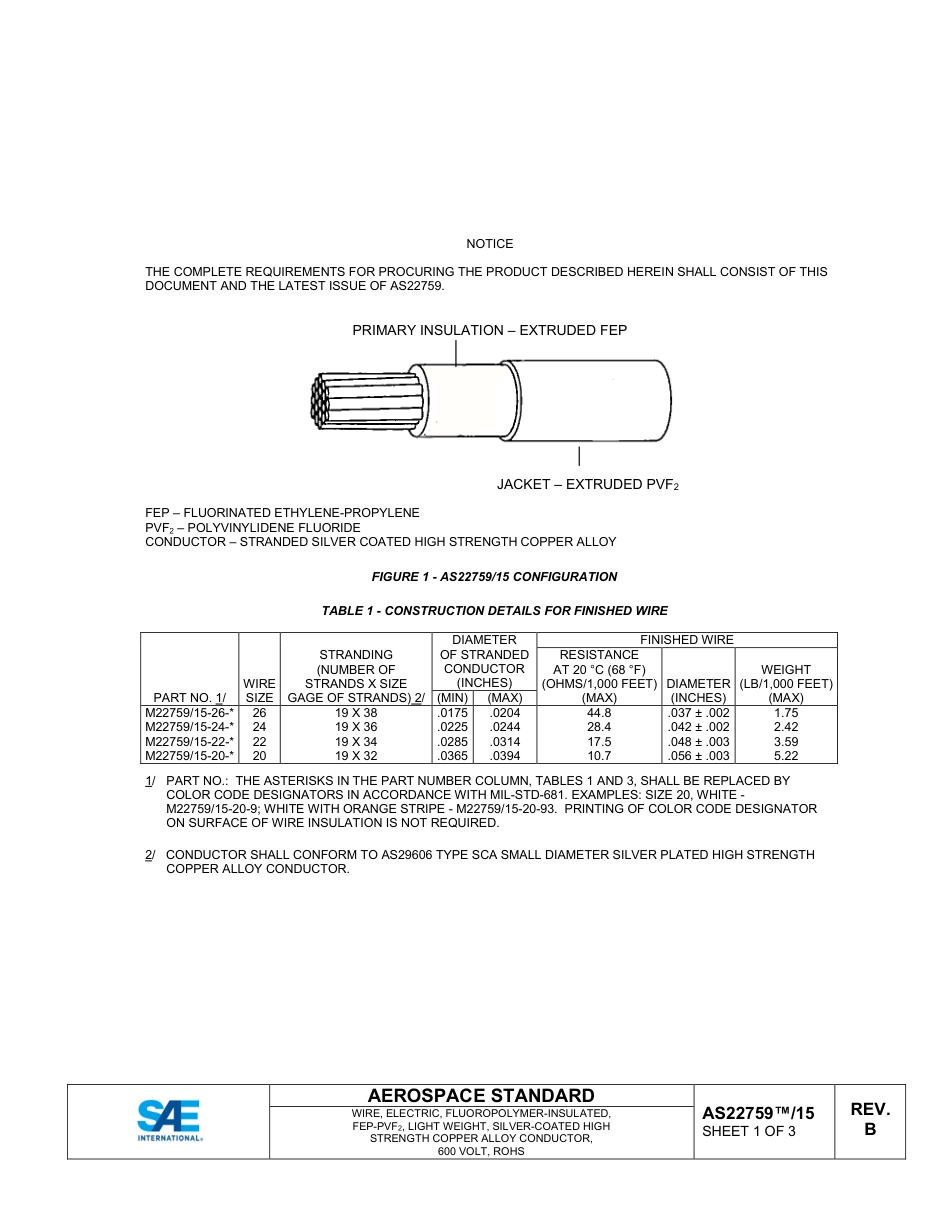 SAE AS22759-15B-2021.pdf_第2页