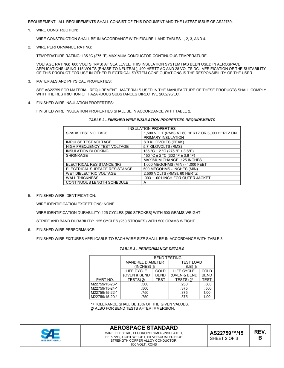 SAE AS22759-15B-2021.pdf_第3页