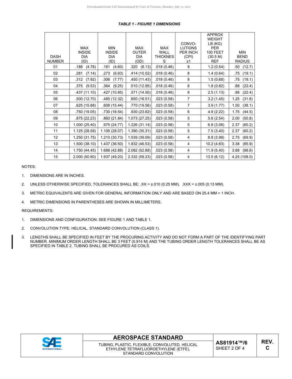SAE AS81914-6C-2021.pdf_第2页