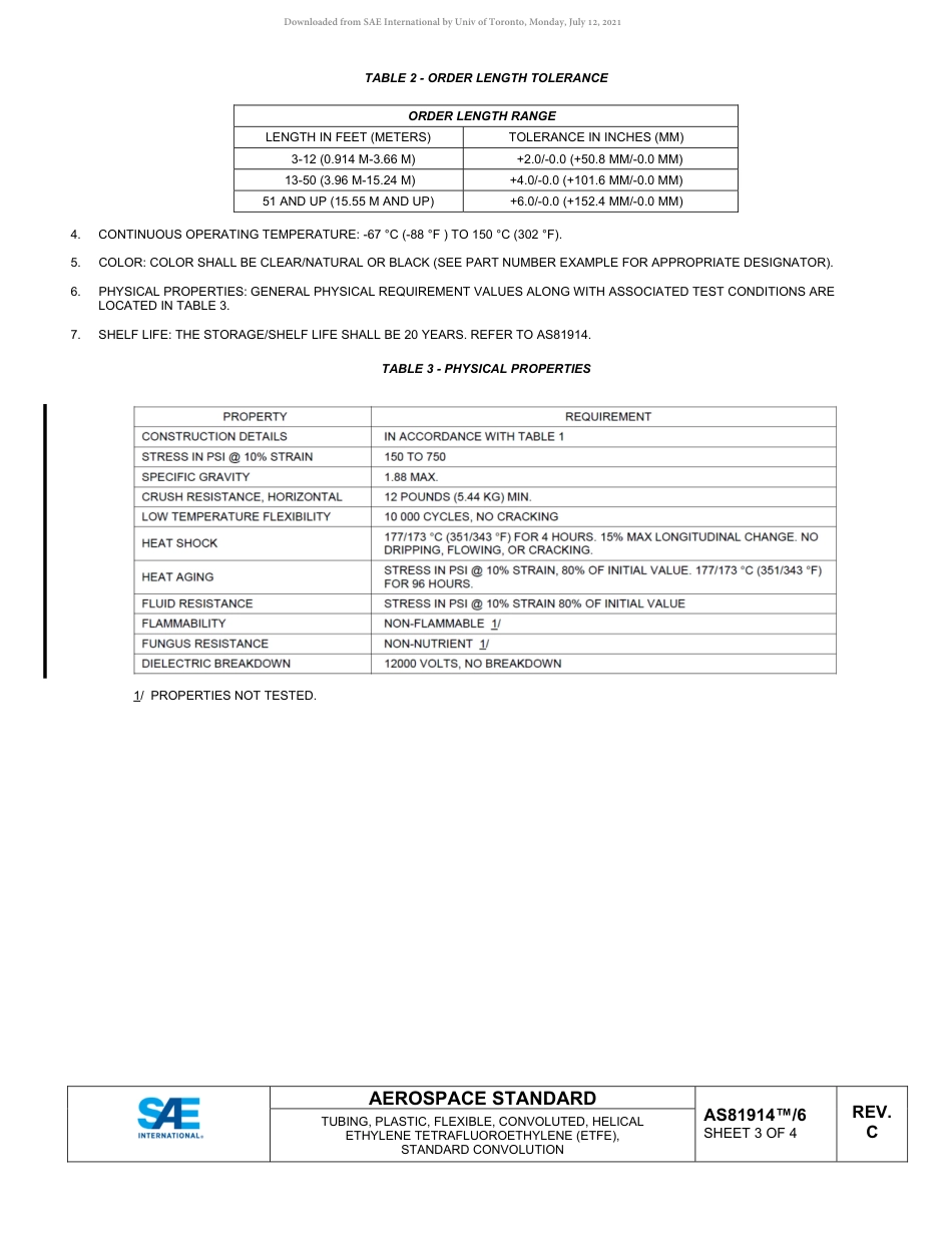 SAE AS81914-6C-2021.pdf_第3页