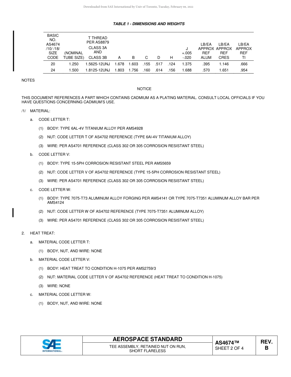 SAE AS4674B-2017.pdf_第2页