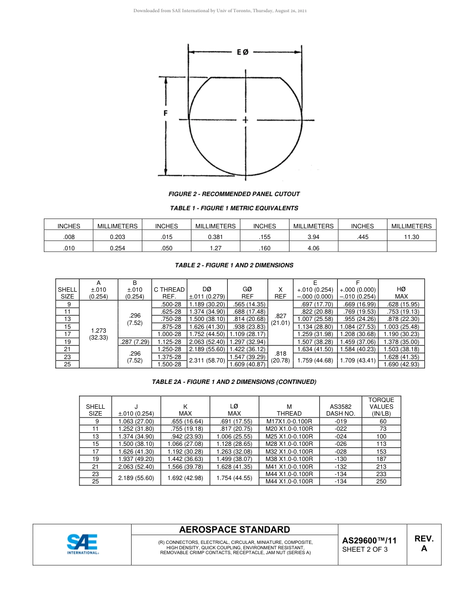 SAE AS29600-11A-2020.pdf_第2页