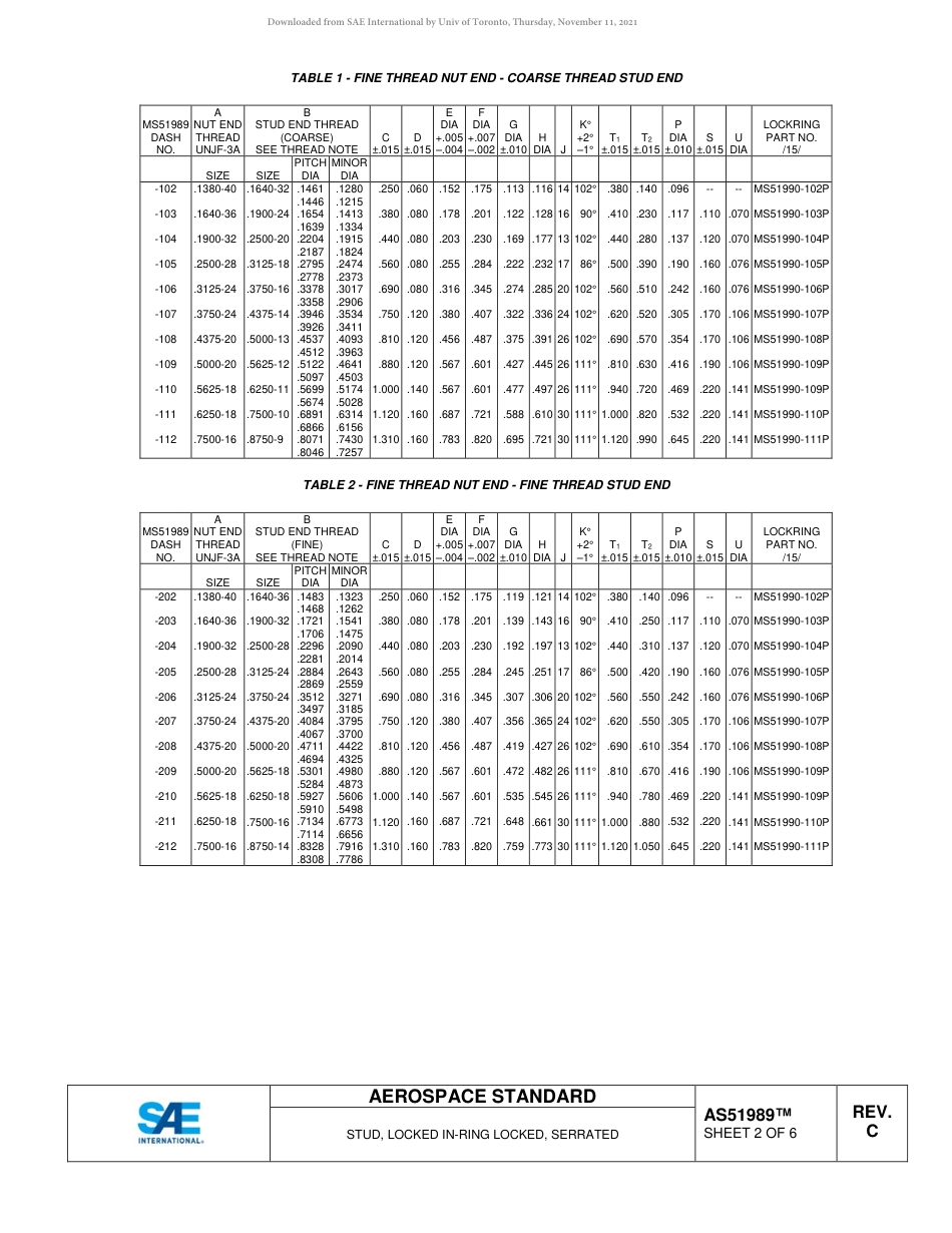 SAE AS51989C-2018.pdf_第2页