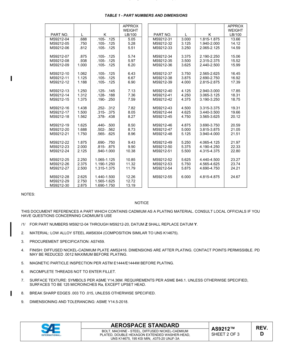 SAE AS9212D-2023.pdf_第2页