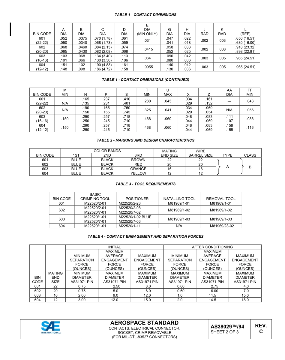 SAE AS39029-94C-2023.pdf_第2页