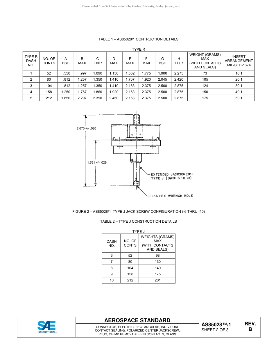 SAE AS85028-1B-2016.pdf_第3页