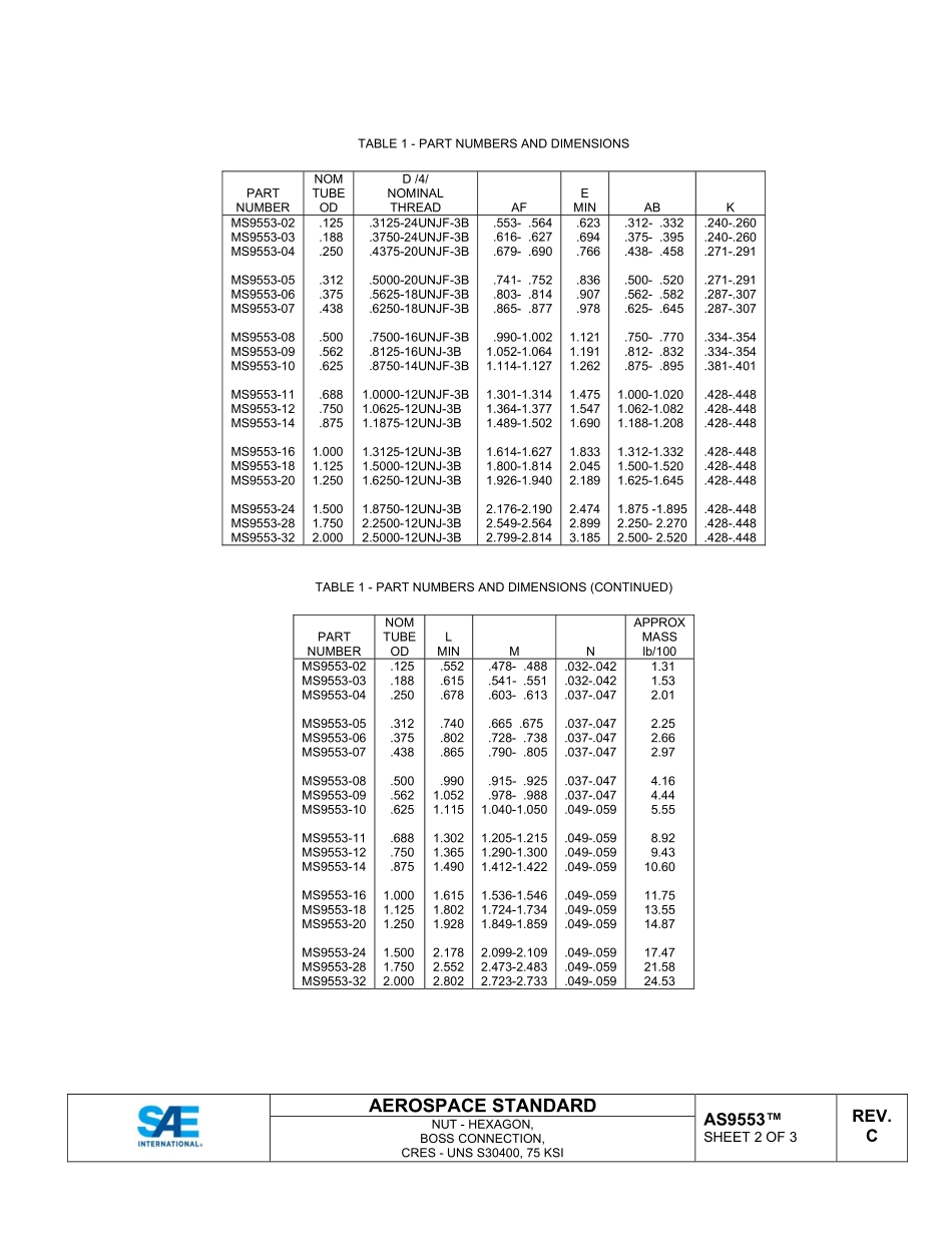 SAE AS9553C-2023.pdf_第3页