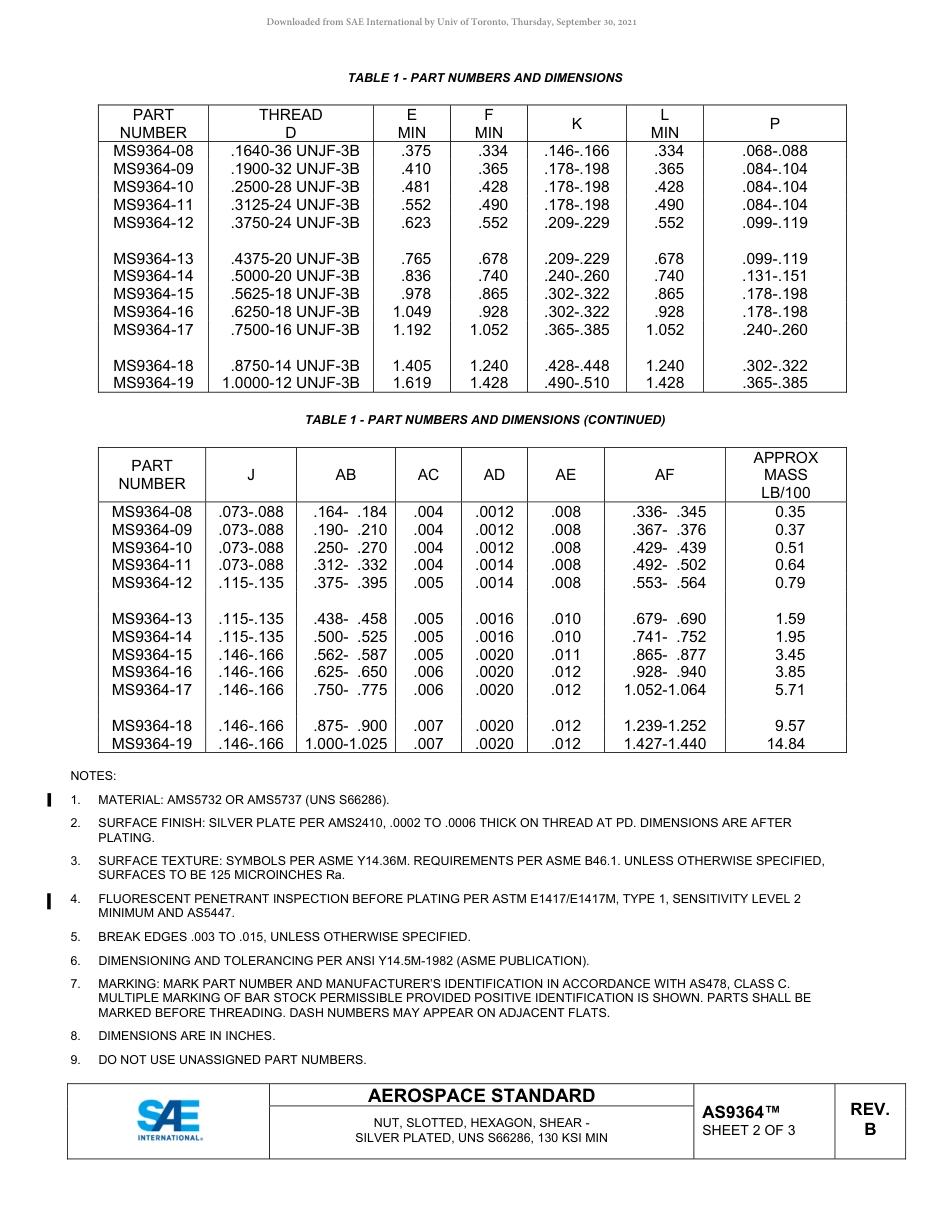 SAE AS9364B-2019.pdf_第2页