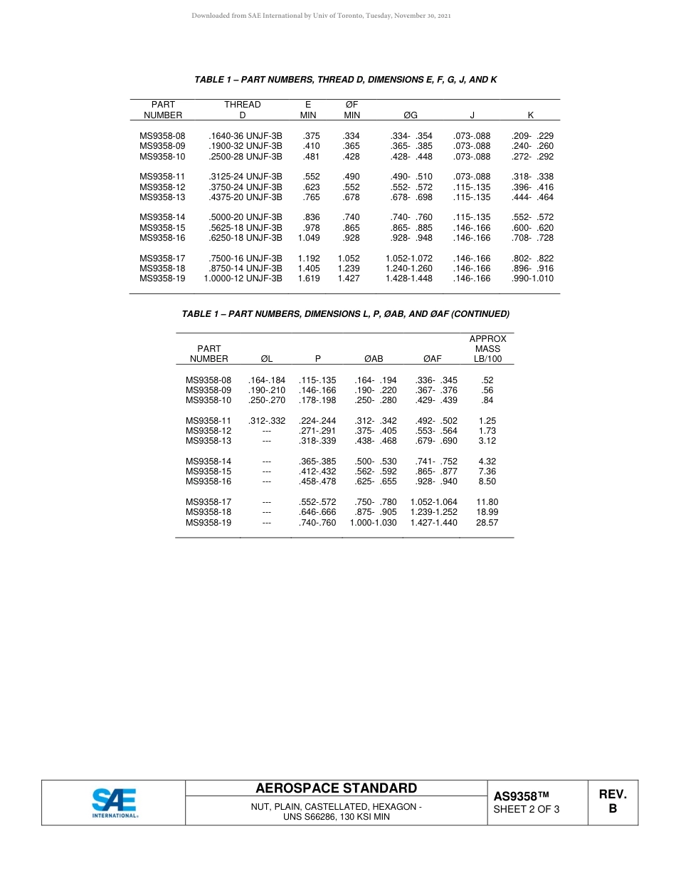 SAE AS9358B-2018.pdf_第2页