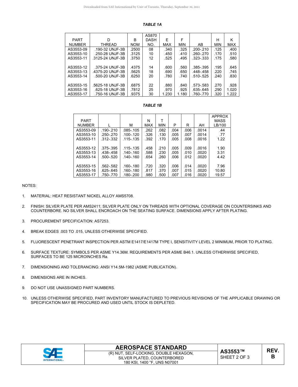 SAE AS3553B-2019.pdf_第2页