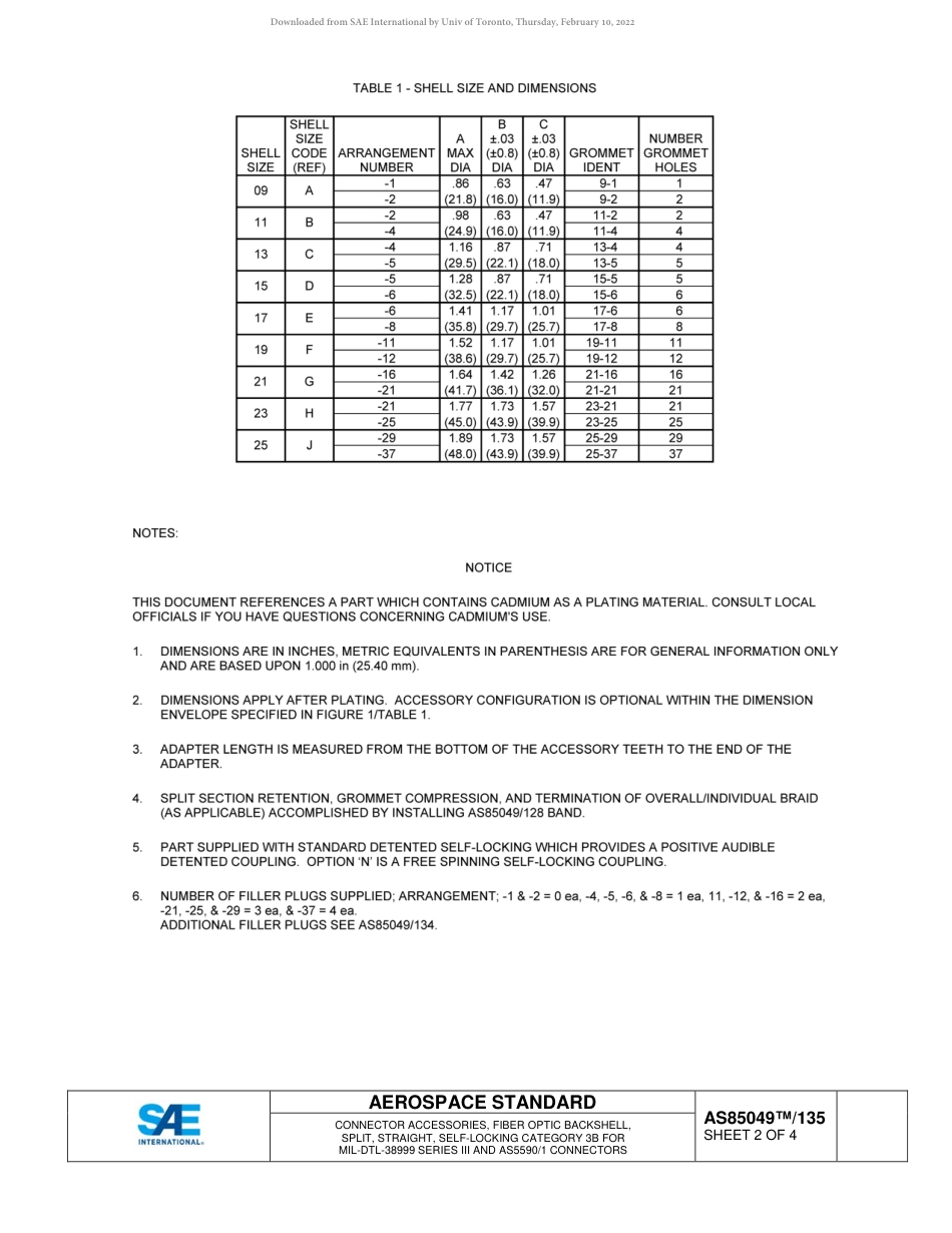 SAE AS85049-135-2017.pdf_第2页