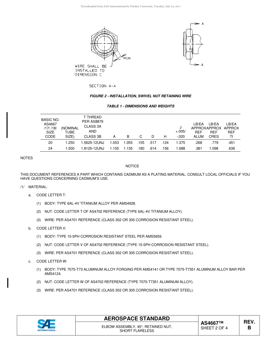SAE AS4667B-2017.pdf_第2页