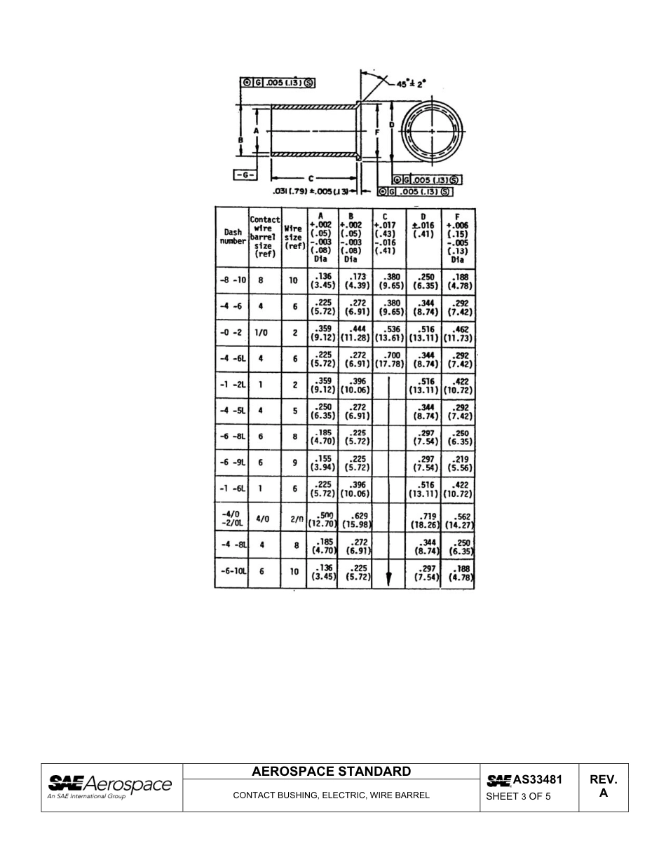 SAE AS33481A-2010.pdf_第3页