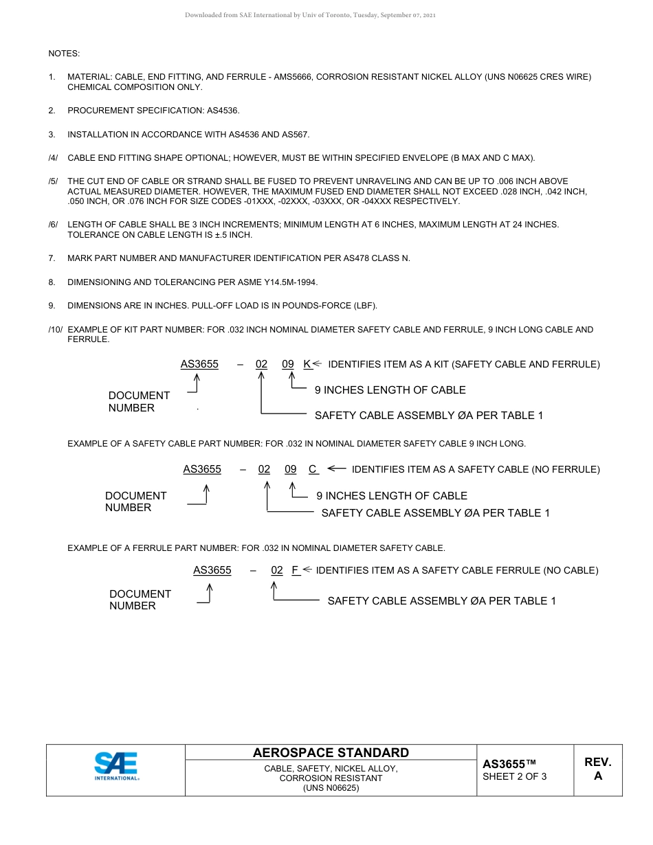 SAE AS3655A-2019.pdf_第2页