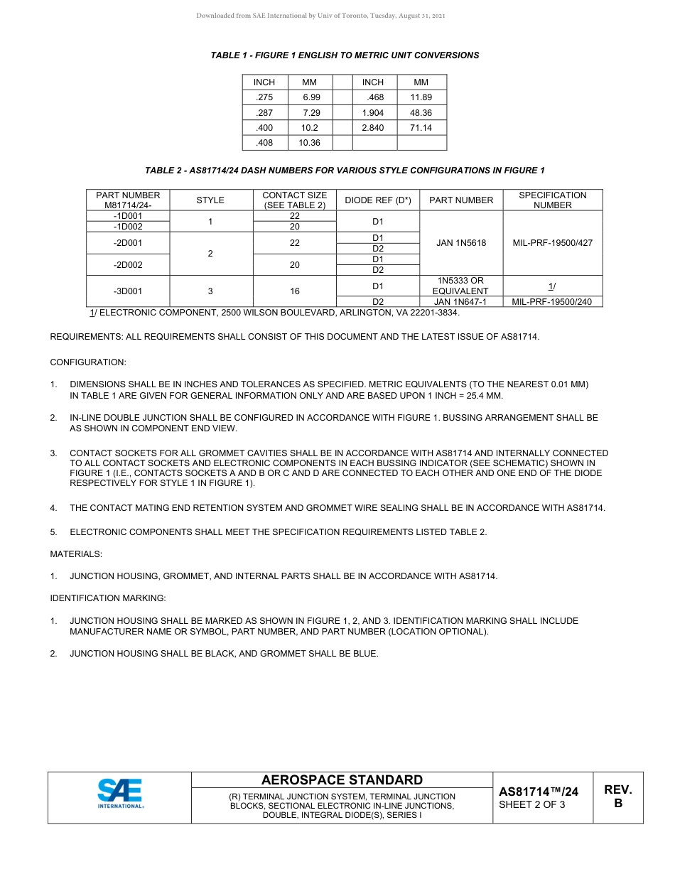 SAE AS81714-24B-2021.pdf_第2页
