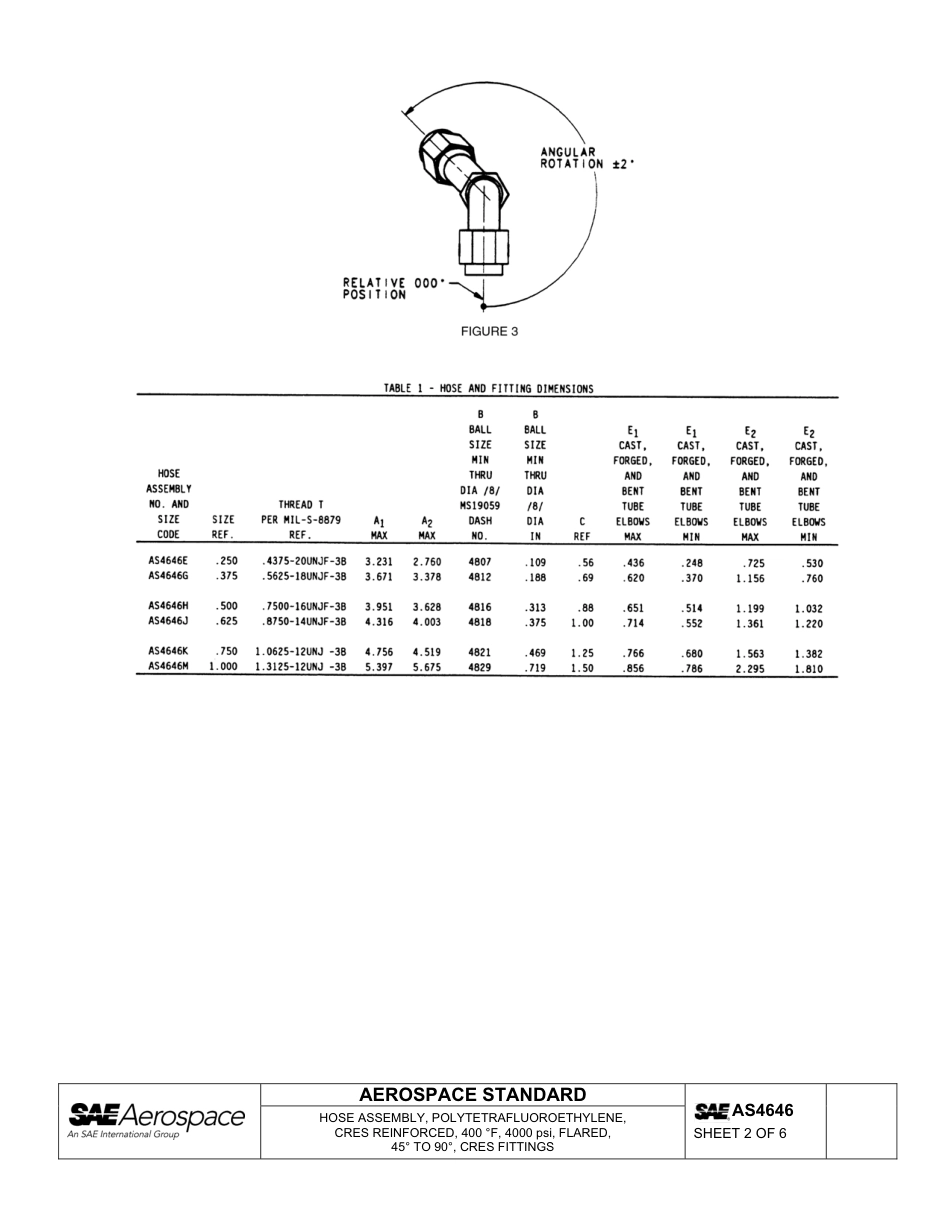 SAE AS4646-2013.pdf_第2页