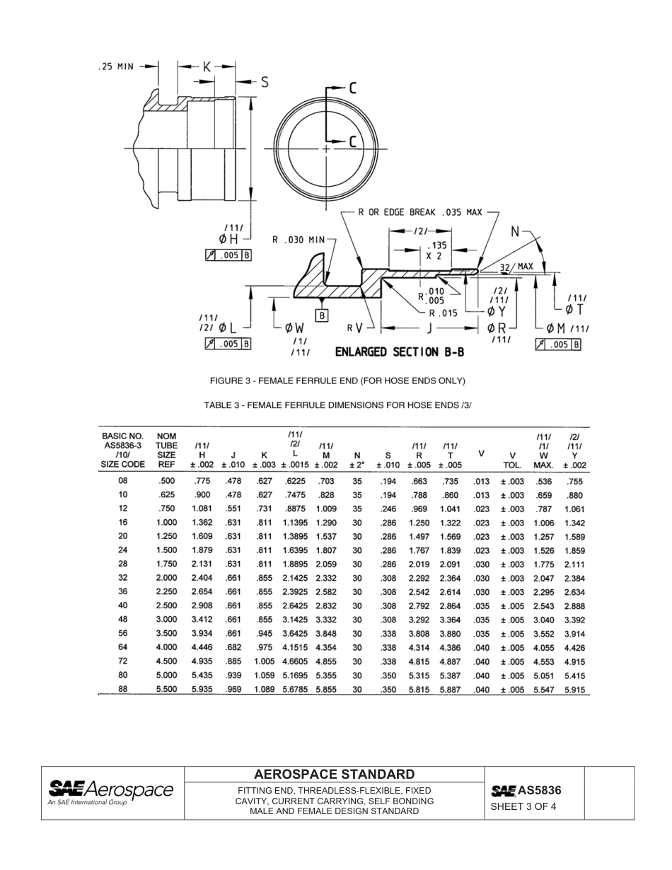 SAE AS5836-2013.pdf_第3页