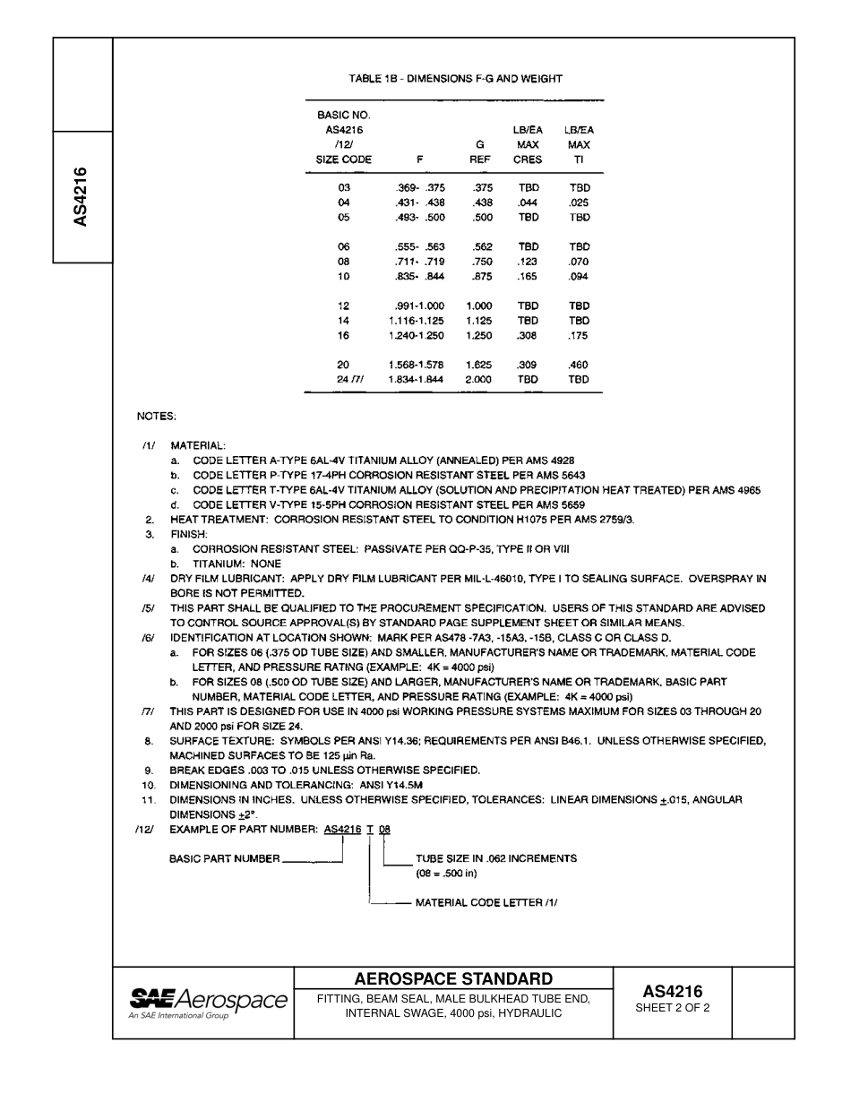 SAE AS4216-2007.pdf_第2页