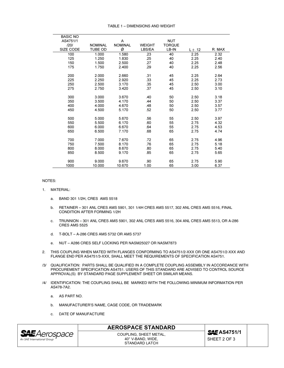 SAE AS4751-1-2013.pdf_第2页
