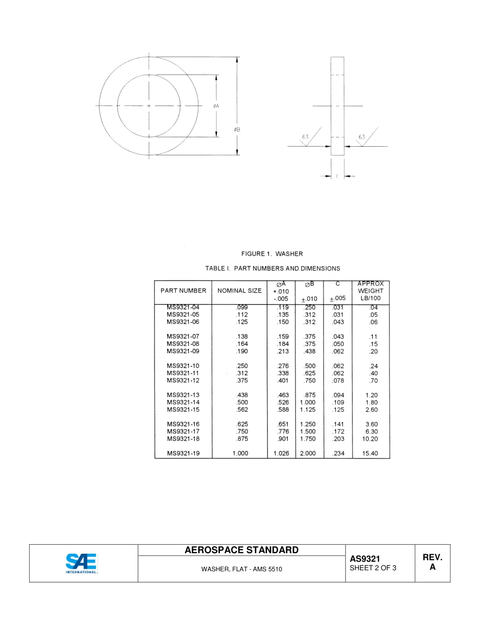 SAE AS9321A-2015.pdf_第3页