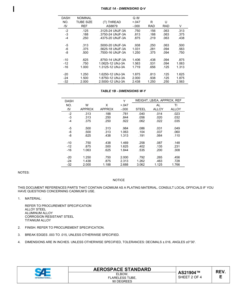 SAE AS21904E-2023.pdf_第2页