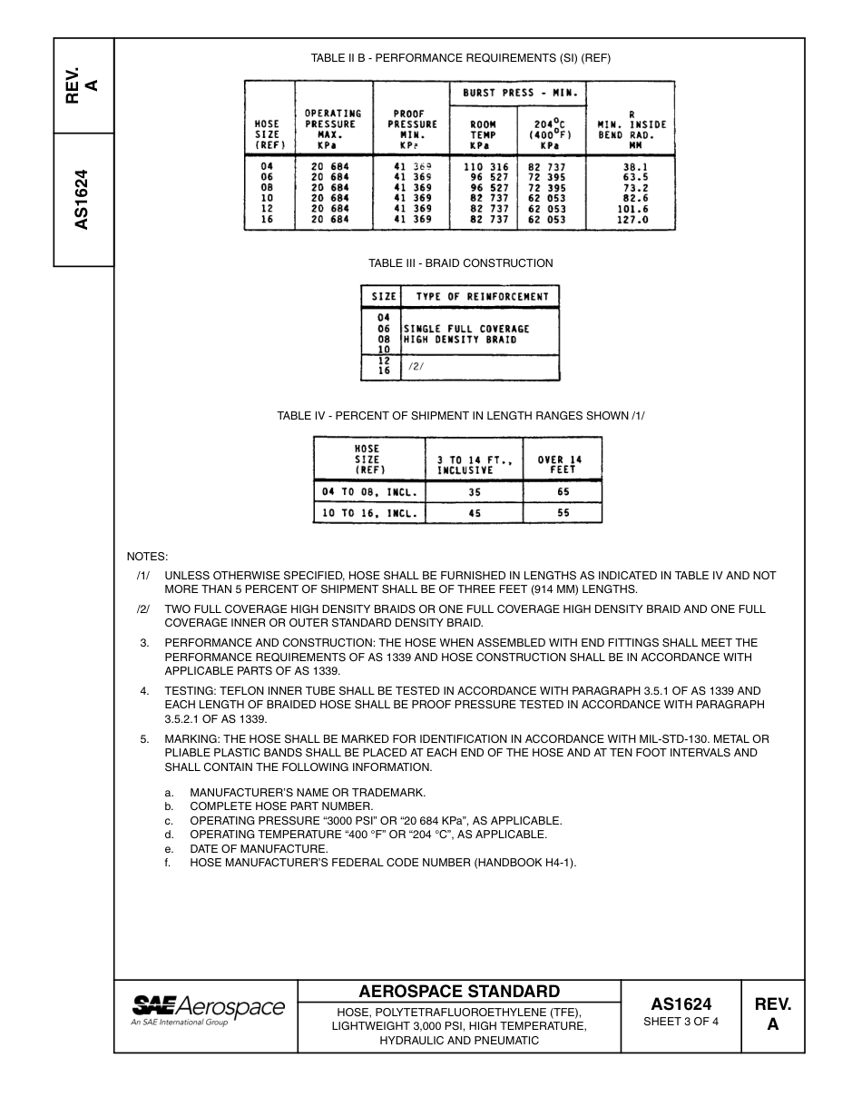SAE AS1624A-2003.pdf_第3页