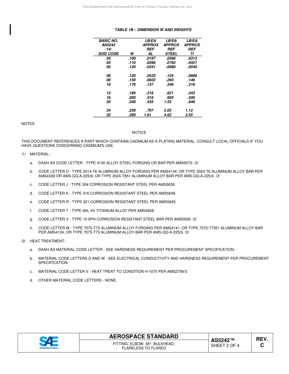 SAE AS5242C-2017.pdf_第2页