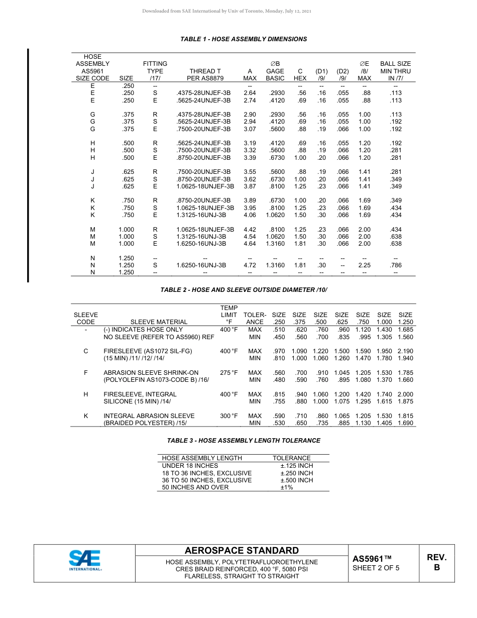 SAE AS5961B-2021.pdf_第2页