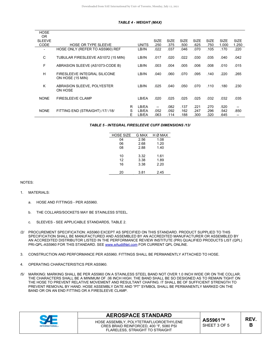 SAE AS5961B-2021.pdf_第3页