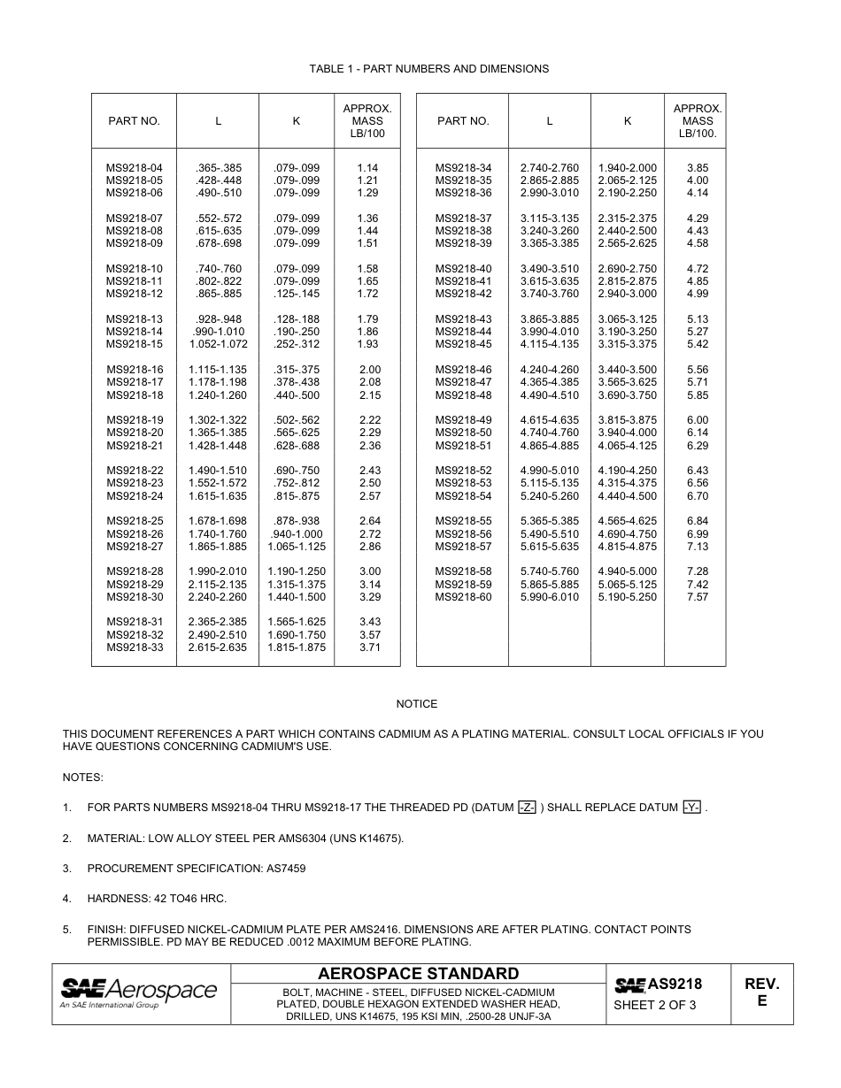 SAE AS9218e-2012.pdf_第2页