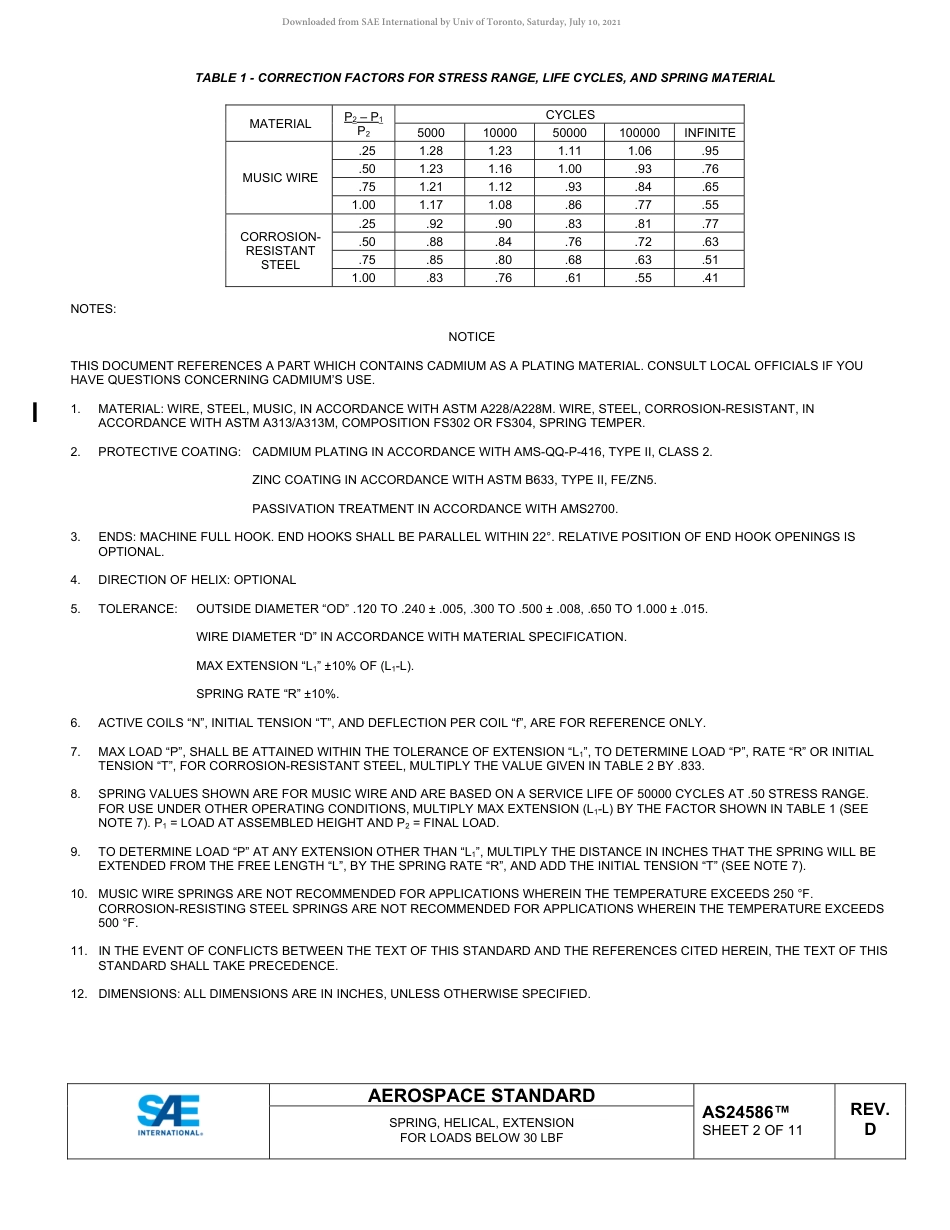 SAE AS24586D-2021.pdf_第2页