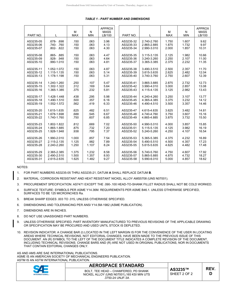 SAE AS3235D-2020.pdf_第2页