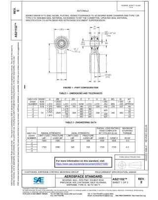 SAE AS21152E-2022.pdf