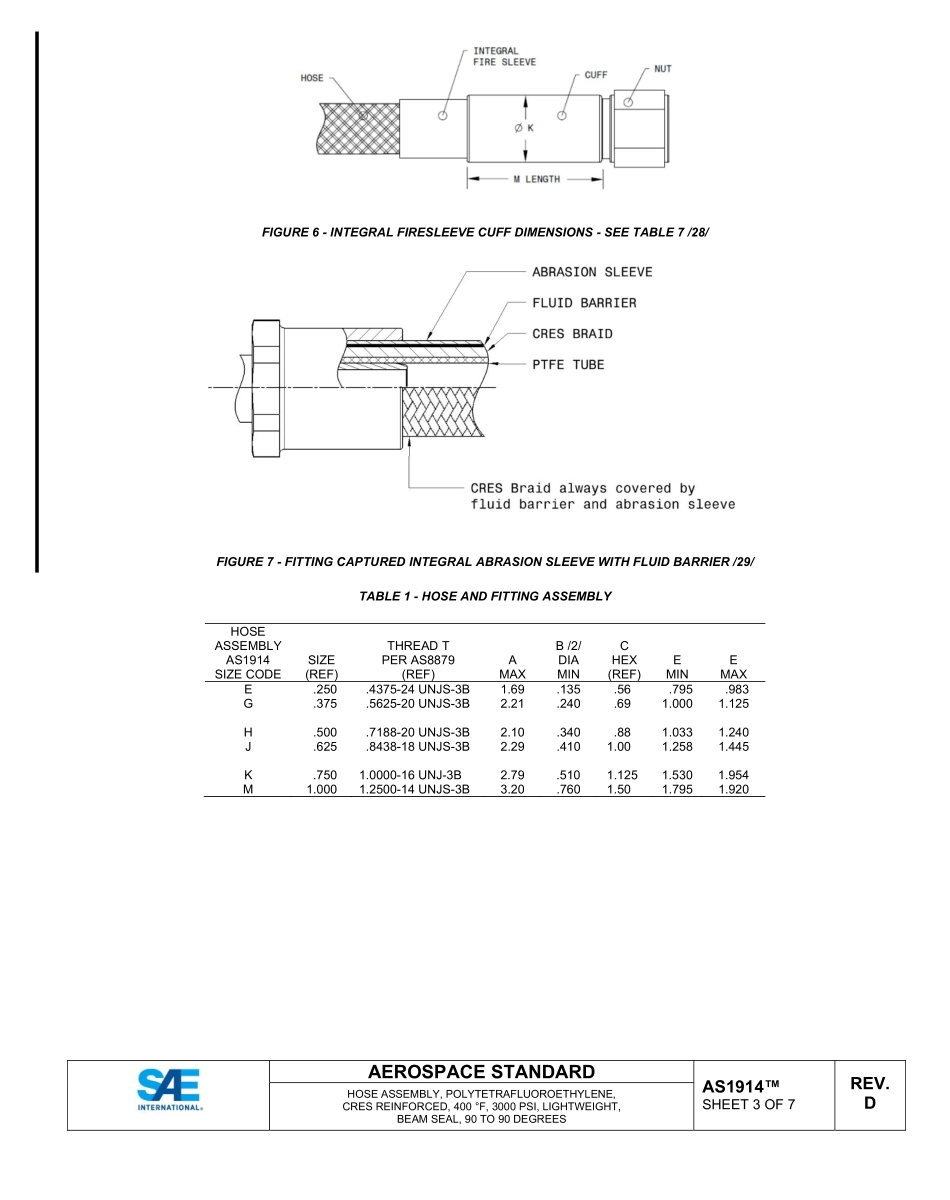 SAE AS1914C-2022.pdf_第3页