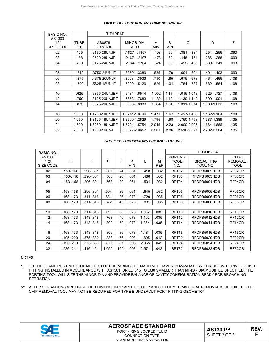 SAE AS1300F-2019.pdf_第2页