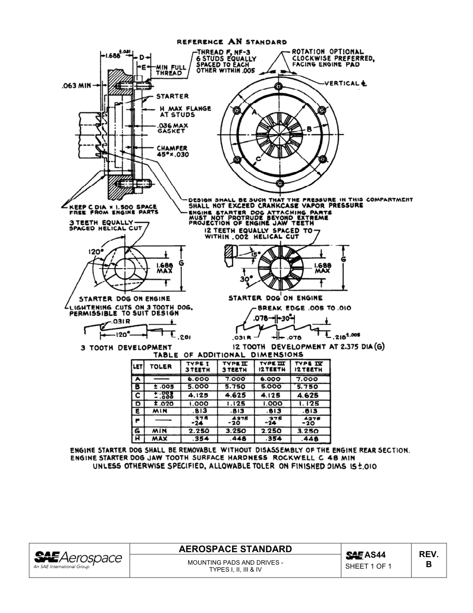 SAE AS44B-2013.pdf_第2页