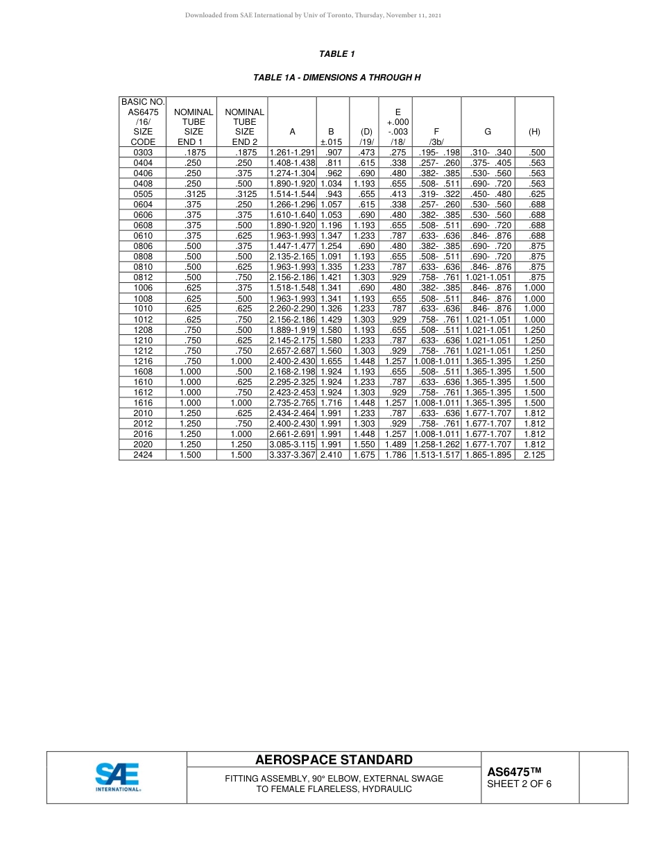 SAE AS6475-2018.pdf_第2页