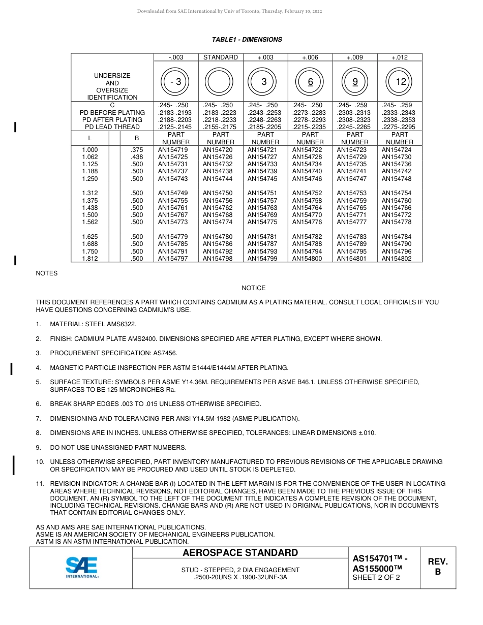 SAE AS154701B - AS155000B-2017.pdf_第2页