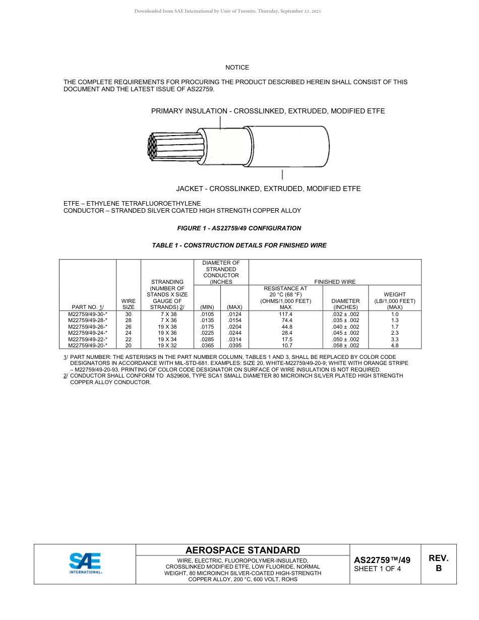 SAE AS22759-49B-2021.pdf_第2页