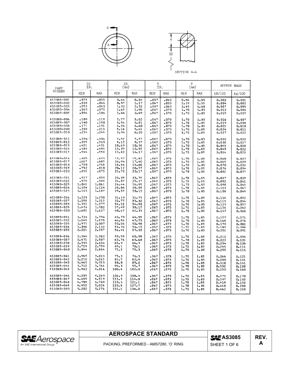 SAE AS3085a-2012.pdf_第2页