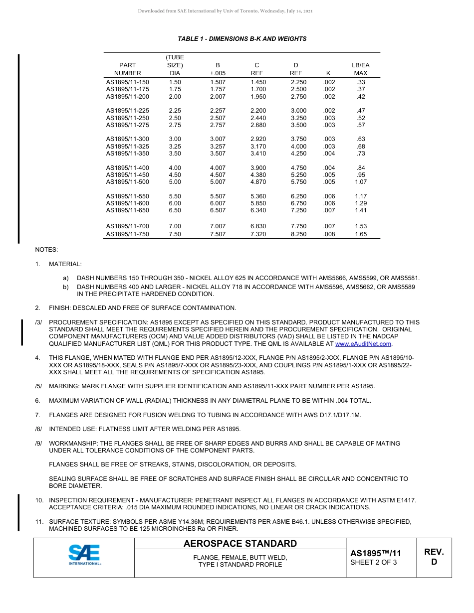 SAE AS1895-11D-2021.pdf_第2页
