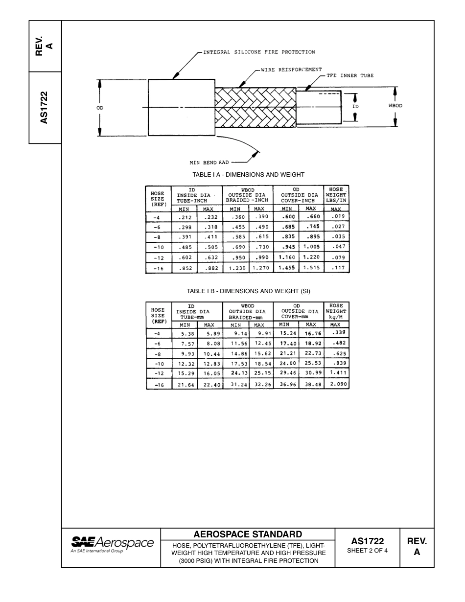 SAE AS1722A-2003.pdf_第2页