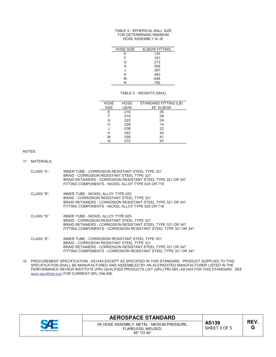 SAE AS139g-2014.pdf_第3页