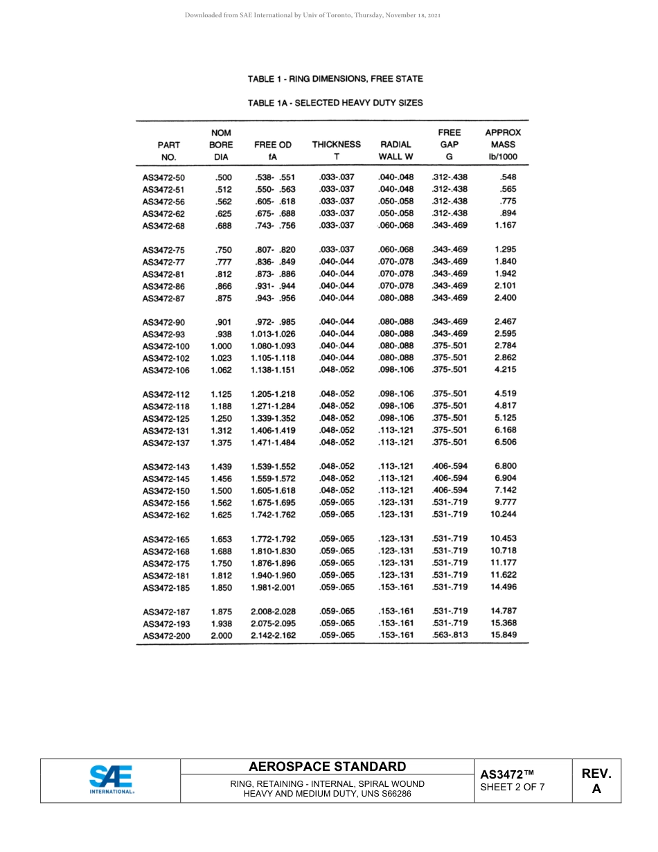 SAE AS3472A-2018.pdf_第2页