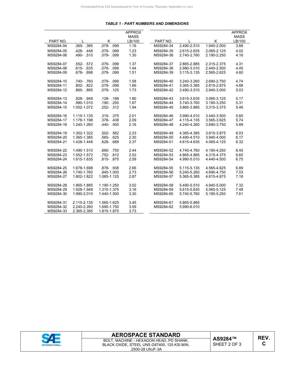 SAE AS9284C-2021.pdf_第2页