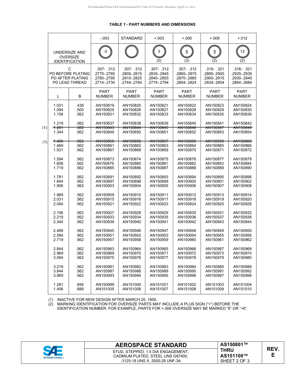 SAE AS150801E - AS151100E-2022.pdf_第2页